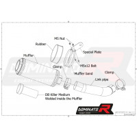 Dominator - VERSYS 1000 Homologated kipufogó GP 2019 - 2021