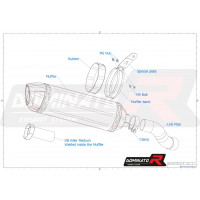 Dominator - Kawasaki Z 900 2020 - 2023 EU Approved kipufogó HP1 BLACK