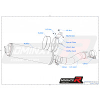 YAMAHA FZ1 1000 FAZER E-jeles Dominator kipufogó OVAL 2006 - 2015
