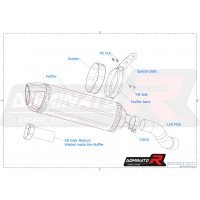 Dominator - Kawasaki Z 900 2020 - 2023 EU Approved kipufogó HP1 BLACK