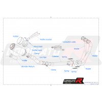 Dominator - Yamaha MT 09 2021 - 2023 Teljes kipufogó rendszer GP BLACK